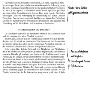 Schwierige Texte lesen und verstehen PQ5r Methode