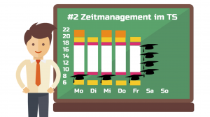 Vollzeit arbeiten und studieren Teilzeitstudium tipps nebenbei studieren tipps