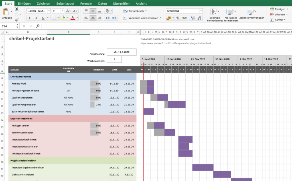 GANTT Diagramm erstellen Excel