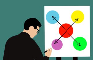 7 ungewöhnliche Dinge mit denen du deine Noten SOFORT verbesserst