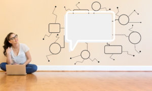 Thematische Analyse nach Braun und Clarke