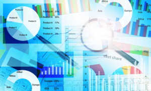 Die perfekte Hausarbeit schreiben - Analyse