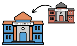 Wie wird man Professor?