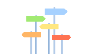 Inquiry-Based Learning