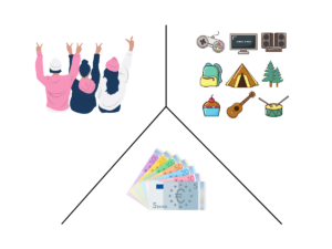 Studium, Arbeit, Familie und Sport gleichzeitig meistern (Rocket-Launch Methode)