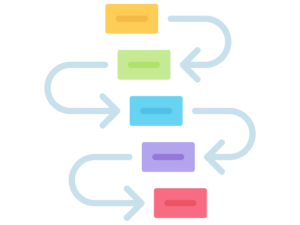 Wie viele Interviews soll ich für meine Abschlussarbeit führen?