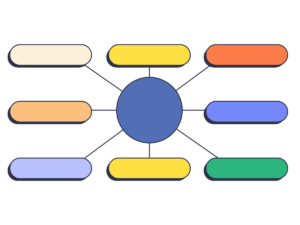 Maximiere deine Aufmerksamkeit beim Lernen