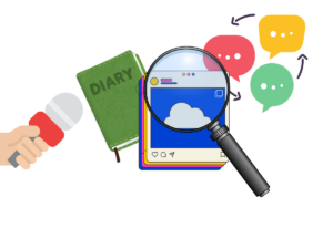 Qualitative Forschung