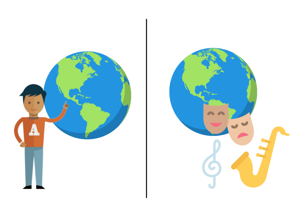 Was ist Interpretivimus im Vergleich zu Konstruktivismus